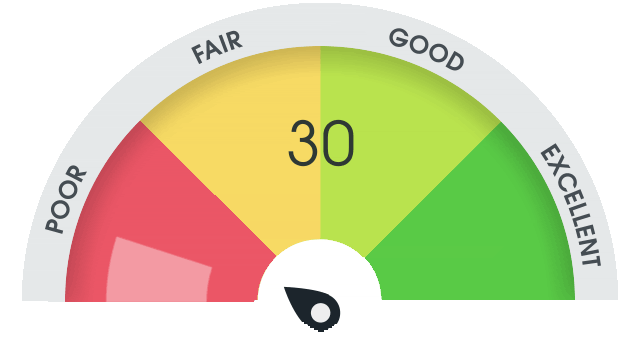 improve credit score
